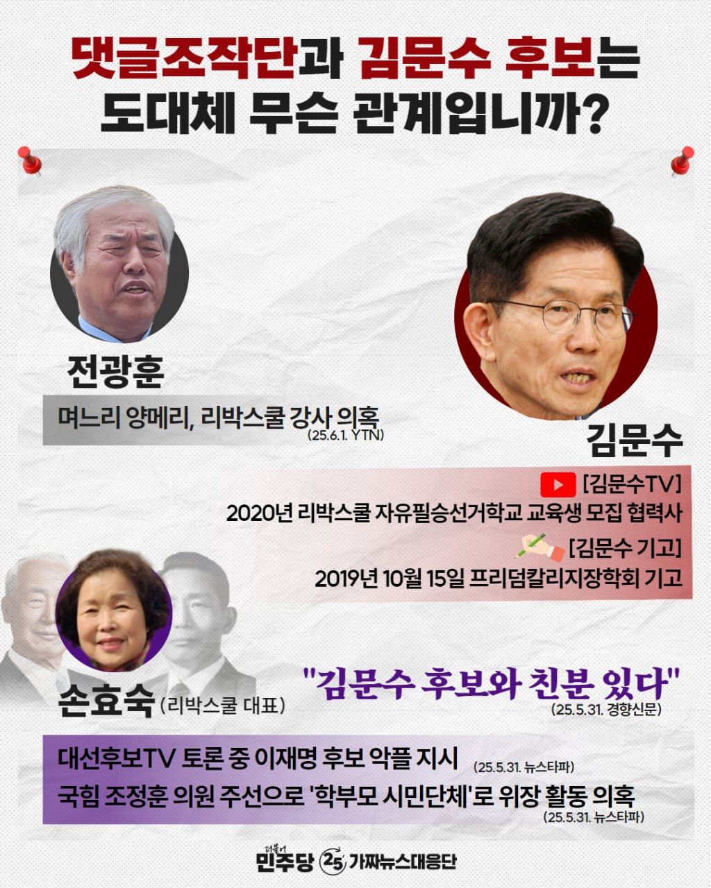 리박스쿨 김문수 전광훈 관계도